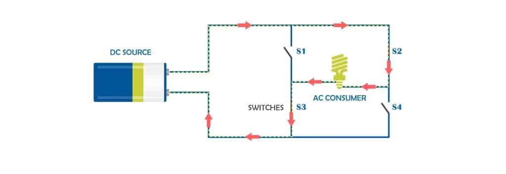 current flow direction with switch1and swith4 on