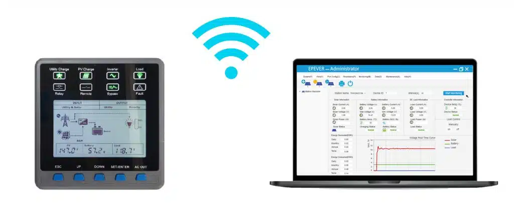 remote monitor of inverter/charger