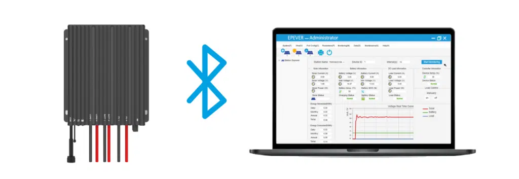 built-in Bluetooth module