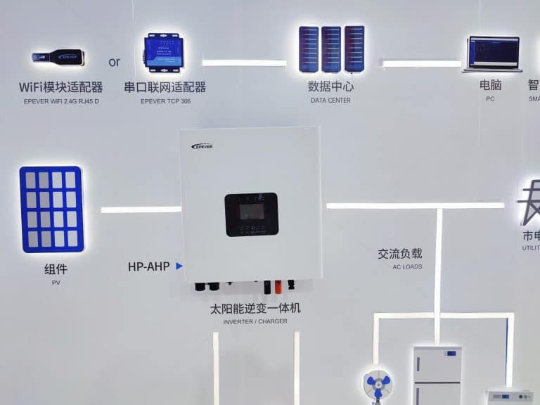 HP-AH65 functions in the solar power system