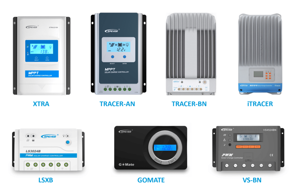 MT 50 compatible controllers