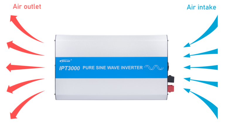 mount IPT inverter