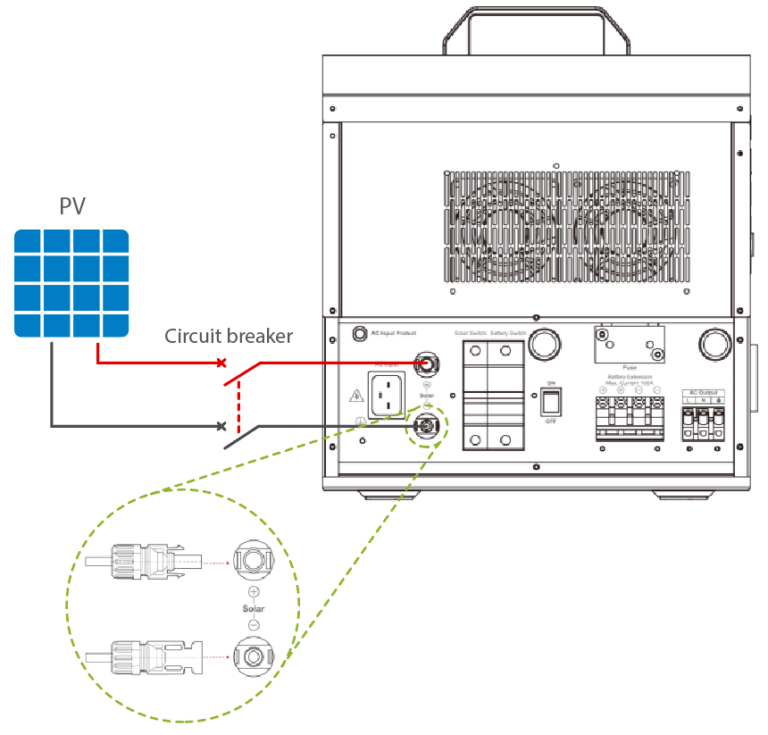 connect the PV modules