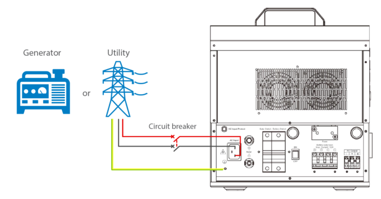 connect the utility or generator