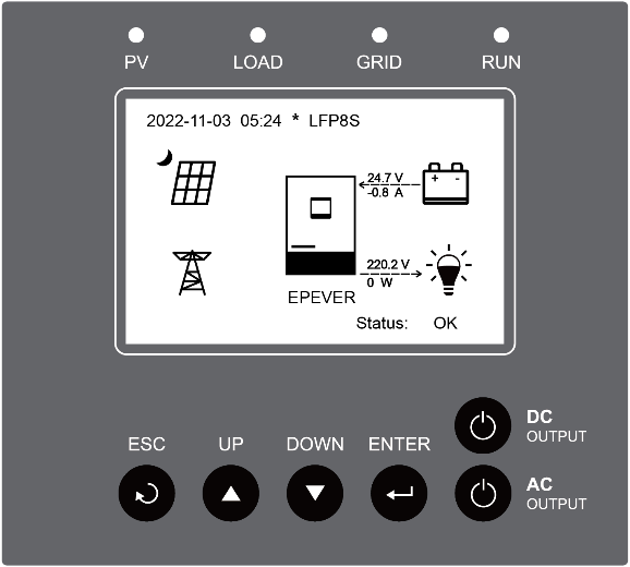 LCD screen