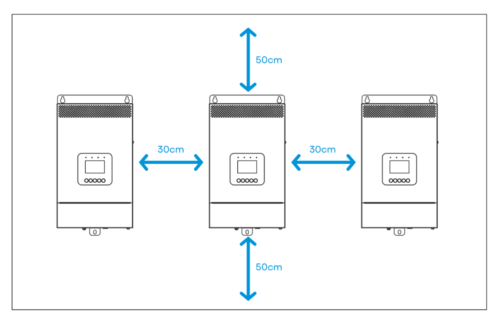 Installation location