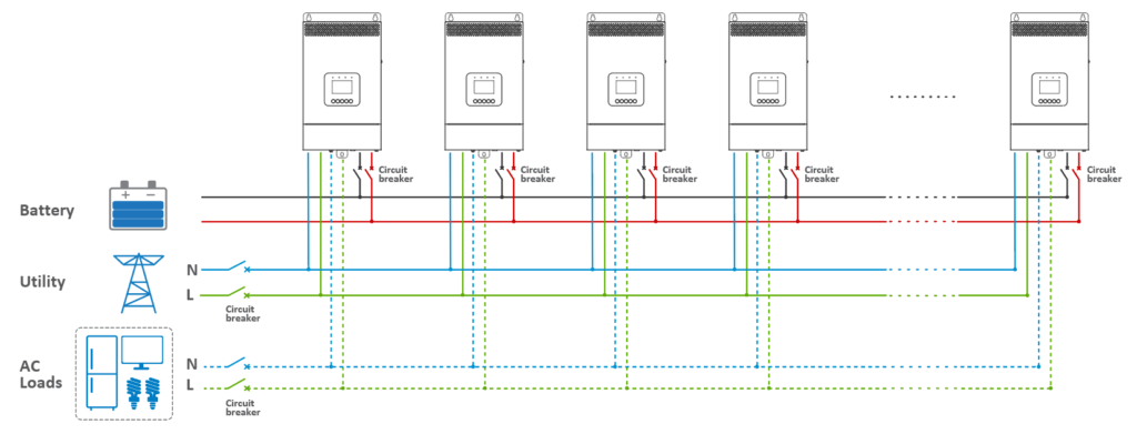 Three or More Inverter/Chargers in Single Phase Parallel