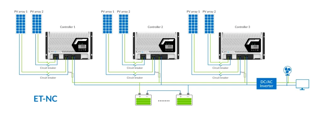 ET NC parallel connection