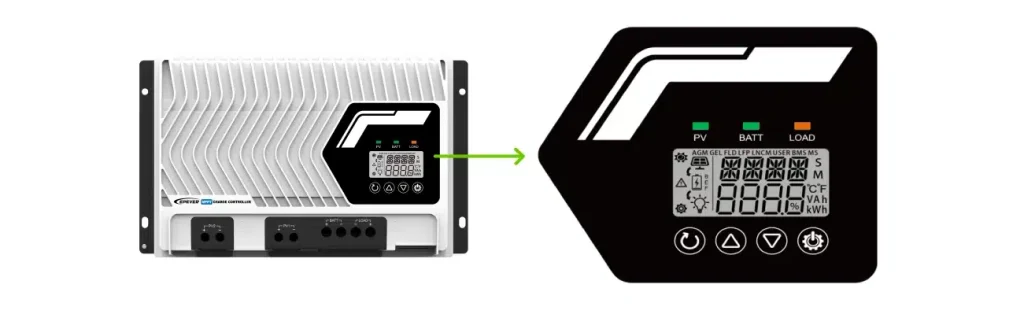 ET IT NC interface
