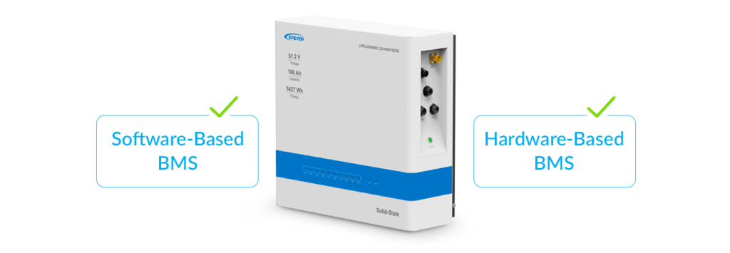 hardware-based and software-based BMS
