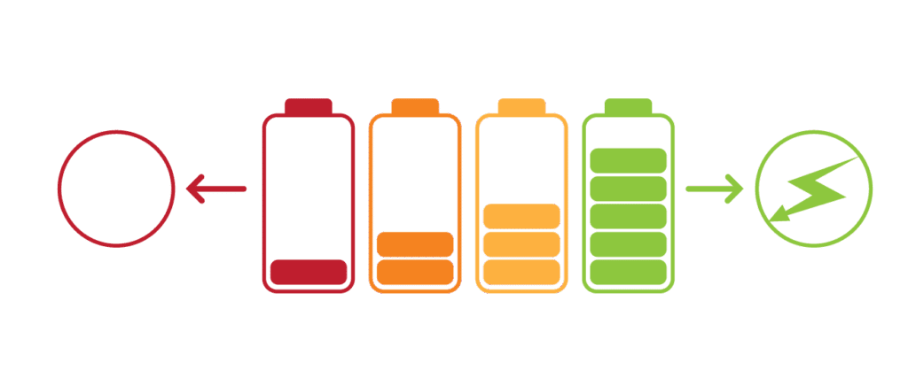 Batteries
