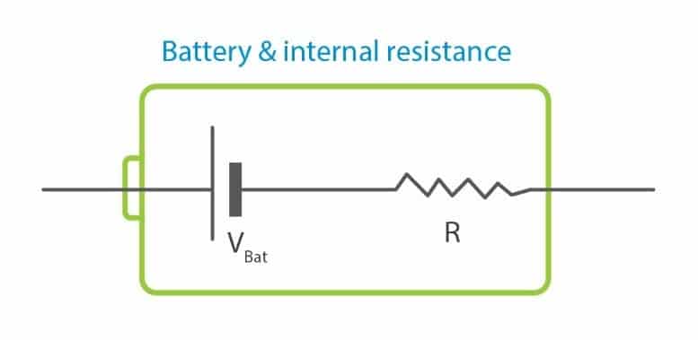 topology of a practical battery