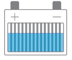 Starting battery