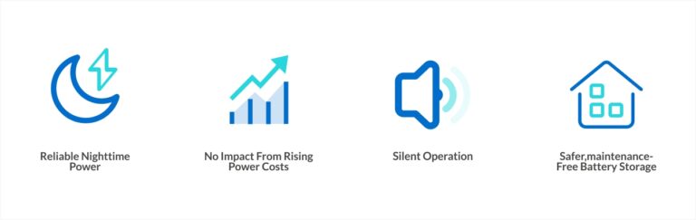 Advantages of LFP Batteries in Off-Grid Applications