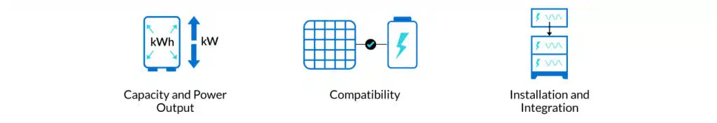 expandable system