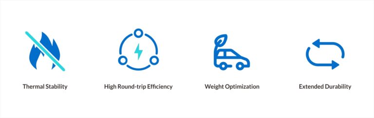 Advantages of LFP in E-Mobility
