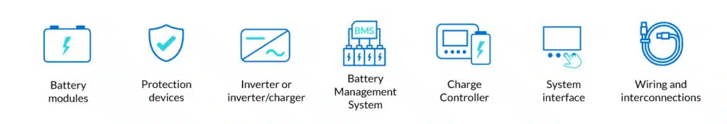 components of energy storage system