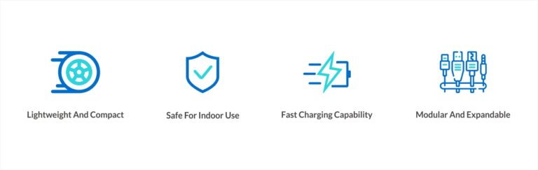 Enhancing Backup and Portability with LFP Technology