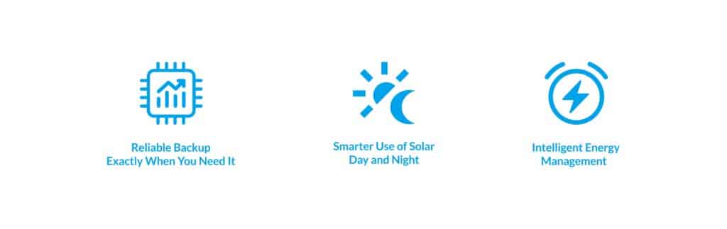 Benefits of hybrid inverter