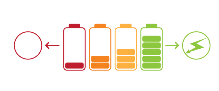 Batteries