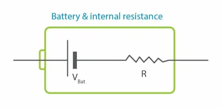 topology of a practical battery