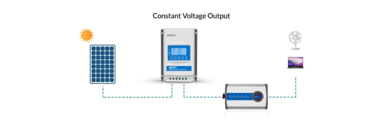 Constant voltage output is achievable in battery-free mode