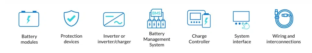 components of energy storage system