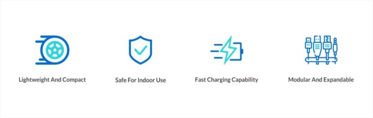 Enhancing Backup and Portability with LFP Technology