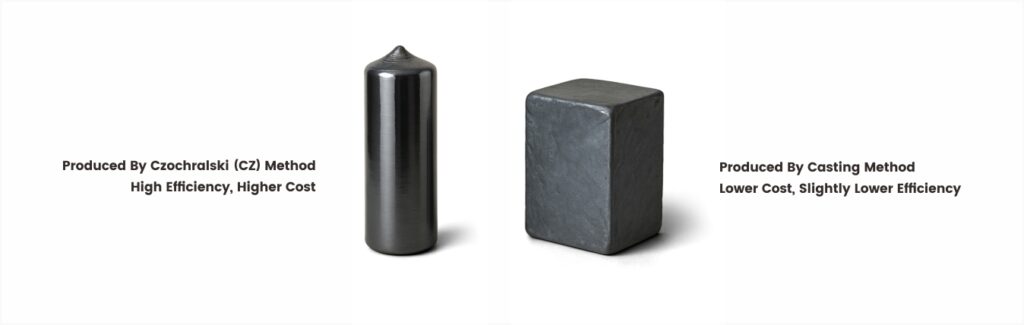 single-crystal or multi-crystalline